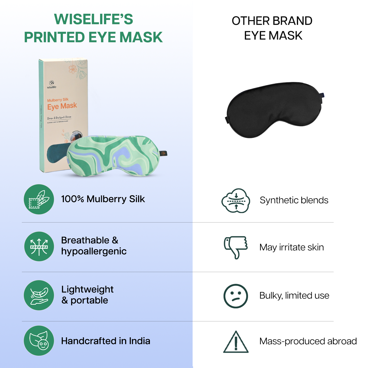 Printed Mulberry Silk Eye Mask