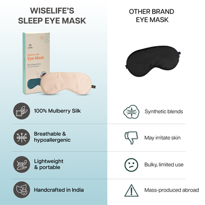 Mulberry Silk Eye Mask