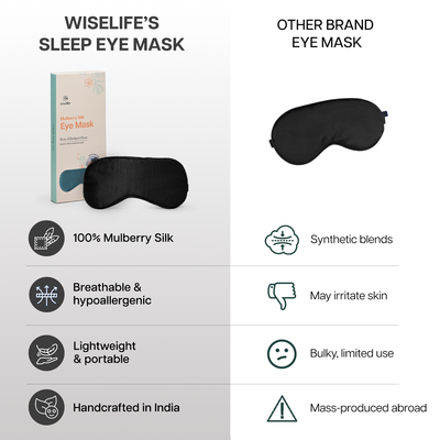 Mulberry Silk Eye Mask