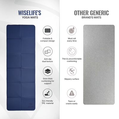 Foldable Travel Yoga Mat TPE 5mm With Carry Bag