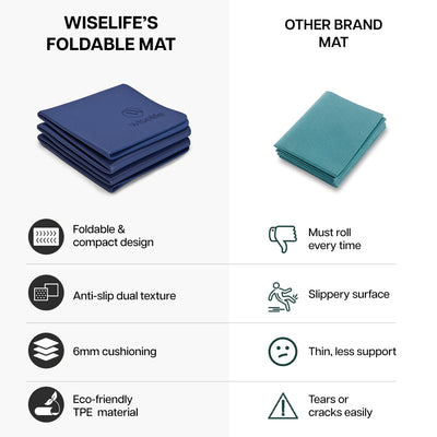 Wiselife Foldable Travel Yoga Mat TPE 6mm