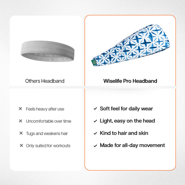 wselife sweat head band , sweat head band for men , sweat head band for women , sweat head band for badminton , sweat head band for kids , sweat head band for gym , sweat head band for workout 