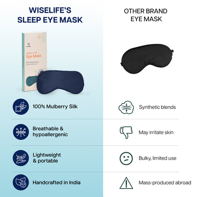 Mulberry Silk Eye Mask