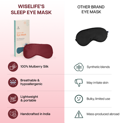 Mulberry Silk Eye Mask