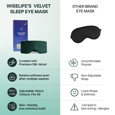 Velvet Sleep Eye Mask