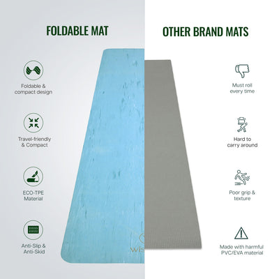 Foldable Rubber Beach Yoga Mat - 2mm