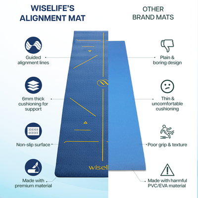 True Alignment TPE Yoga Mat - 6mm