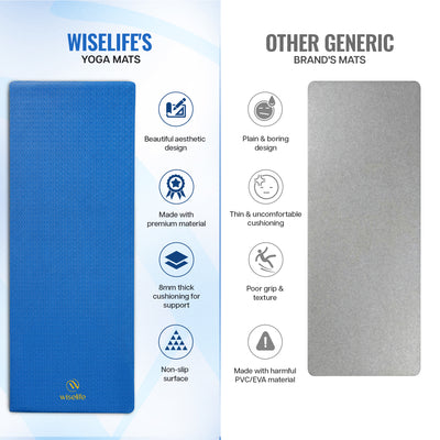 Classic TPE Yoga Mat - 8mm