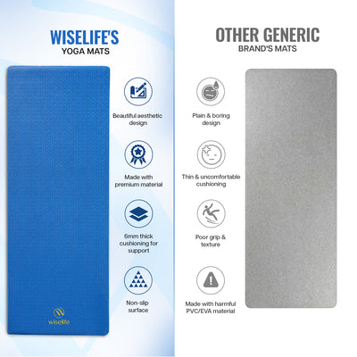 Classic TPE Yoga Mat - 10mm