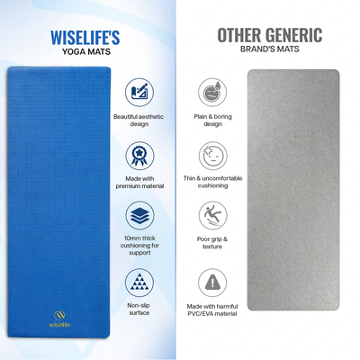 Classic TPE Yoga Mat - 10mm
