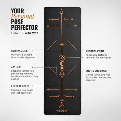 Boho Alignment TPE Yoga Mat - 8mm