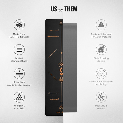 Boho Alignment TPE Yoga Mat - 8mm