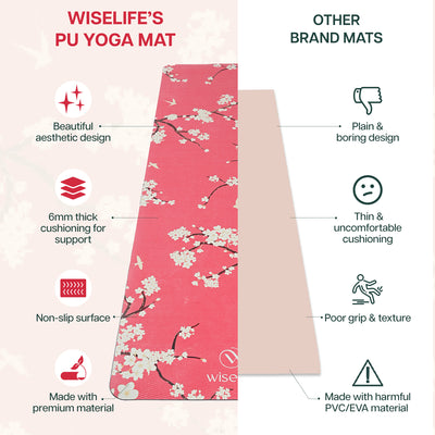 PU Printed & Natural Rubber Yoga Mat - 6mm, Cherry Blossom