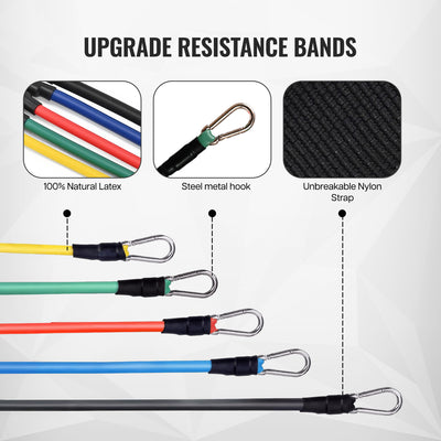 Resistance Tube Set