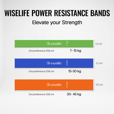 HQ TPE Resistance Power Band