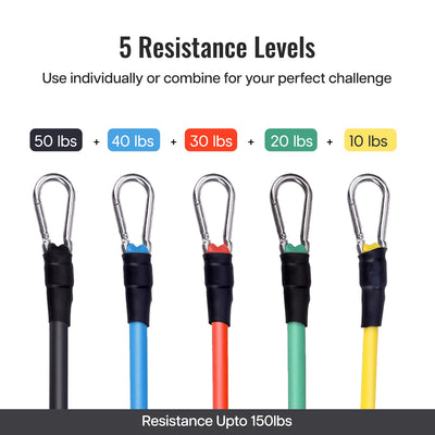 Resistance Tube Set