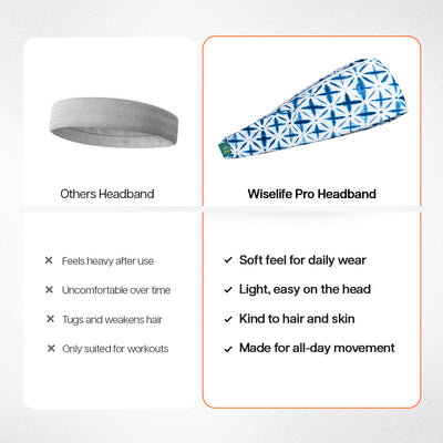Pro Headband for Men & Women