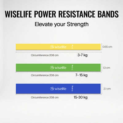 HQ TPE Resistance Power Band