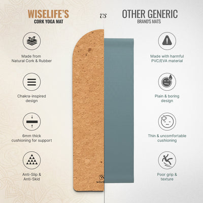 Cork & Natural Rubber Yoga Mat 6mm