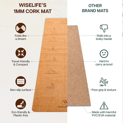 Foldable Cork Yoga Mat - 1 MM