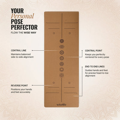 Cork & Natural Rubber Yoga Mat