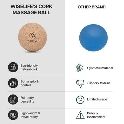 Cork Massage Ball