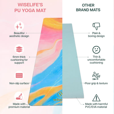 PU Printed & Natural Rubber Yoga Mat - 6mm, Abstract Marble