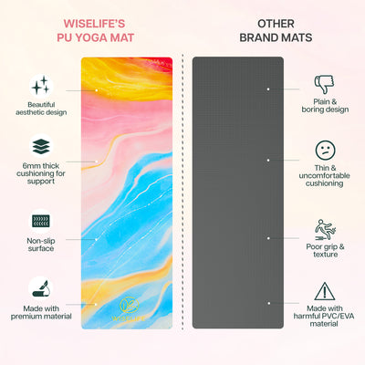 PU Printed & Natural Rubber Yoga Mat - 6mm, Abstract Marble