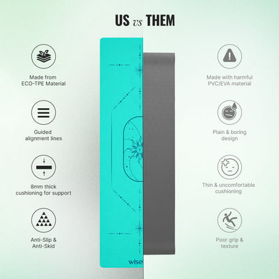 Cosmis Alignment Yoga Mat 8mm