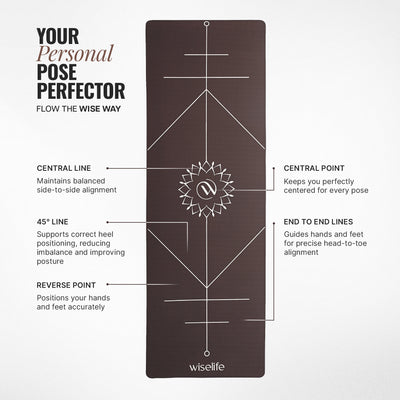 True Alignment TPE Yoga Mat - 6mm