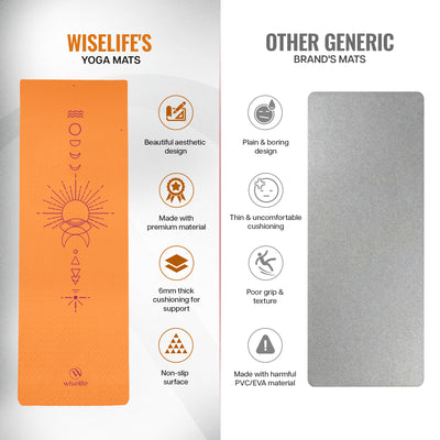 Purpose Printed TPE Yoga Mat-6mm