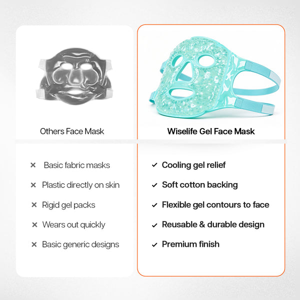 Wiselife Gel Face Mask , gel ice face , gel ice face roller , gel ice face mask ,  gel ice face patch ,  gel ice face pack ,  gel ice face wrap , gel ice pack ,  gel ice face mask reusable ,  gel ice face 