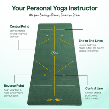 True Alignment Yoga Mat - 6mm