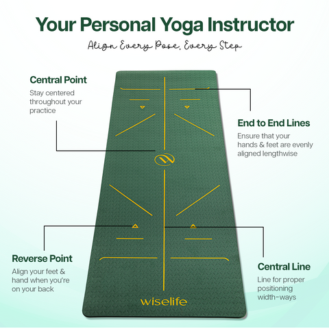 True Alignment Yoga Mat - 6mm