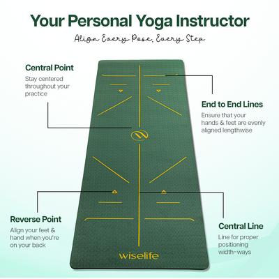 True Alignment TPE Yoga Mat - 6mm