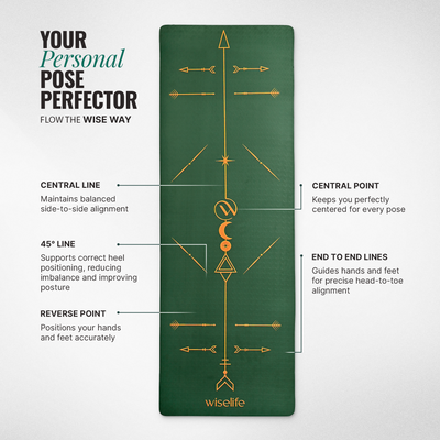 Boho Alignment TPE Yoga Mat - 8mm