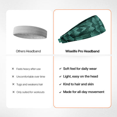 Pro Headband for Men & Women