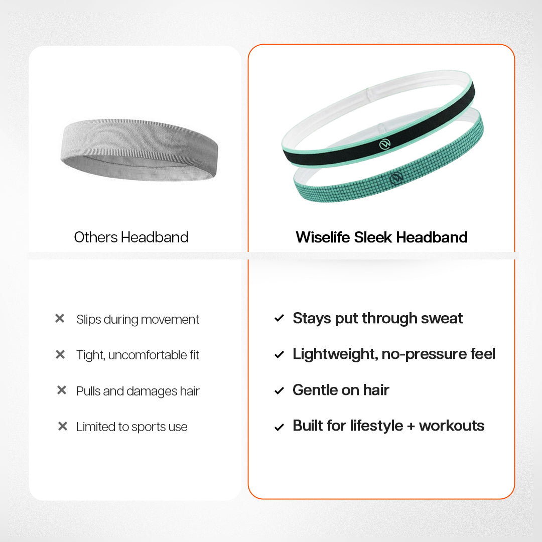 wselife sweat head band , sweat head band for men , sweat head band for women , sweat head band for badminton , sweat head band for kids , sweat head band for gym , sweat head band for workout 