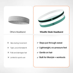 wselife sweat head band , sweat head band for men , sweat head band for women , sweat head band for badminton , sweat head band for kids , sweat head band for gym , sweat head band for workout 