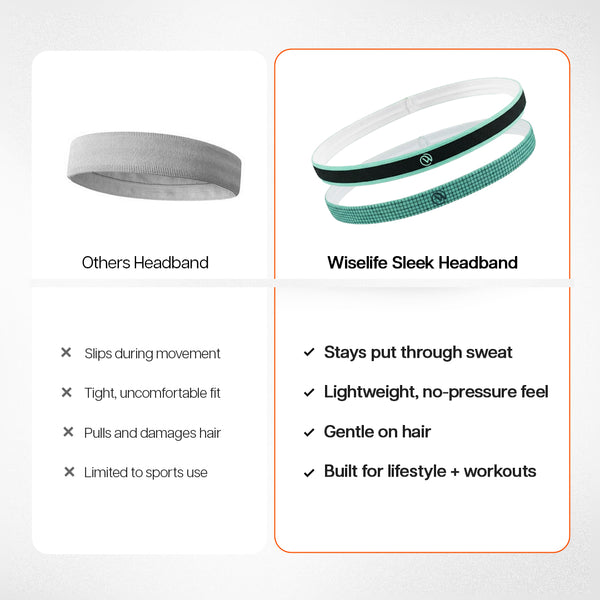 wselife sweat head band , sweat head band for men , sweat head band for women , sweat head band for badminton , sweat head band for kids , sweat head band for gym , sweat head band for workout 