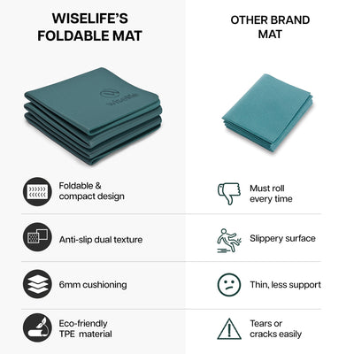 Wiselife Foldable Travel Yoga Mat TPE 6mm