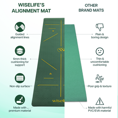 True Alignment TPE Yoga Mat - 6mm