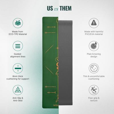 Boho Alignment TPE Yoga Mat - 8mm