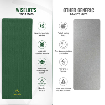 Classic TPE Yoga Mat - 8mm