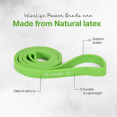 HQ TPE Resistance Power Band