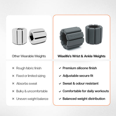 Ankle Weights