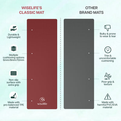 Classic TPE Yoga Mat - 8mm
