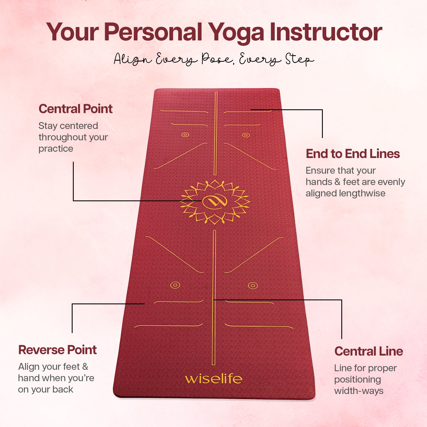 Lotus Alignment TPE Yoga Mat - 10MM