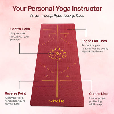 Lotus Alignment TPE Yoga Mat - 10mm