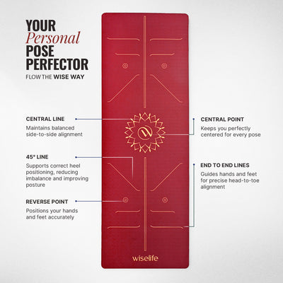 Lotus Alignment TPE Yoga Mat - 10mm